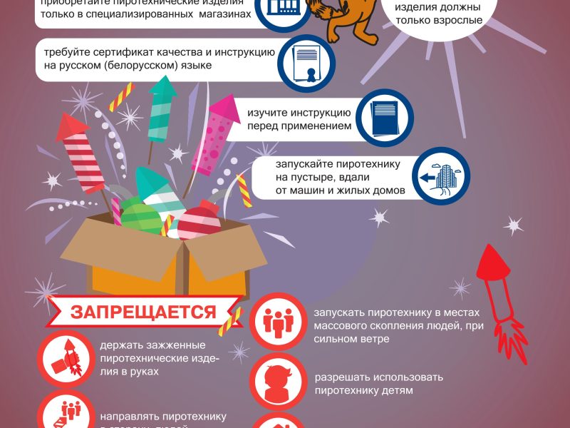 Правила техники безопасности